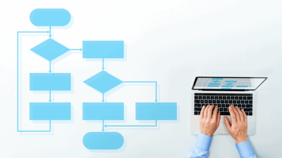 Os 7 melhores softwares para criar fluxogramas de 2025