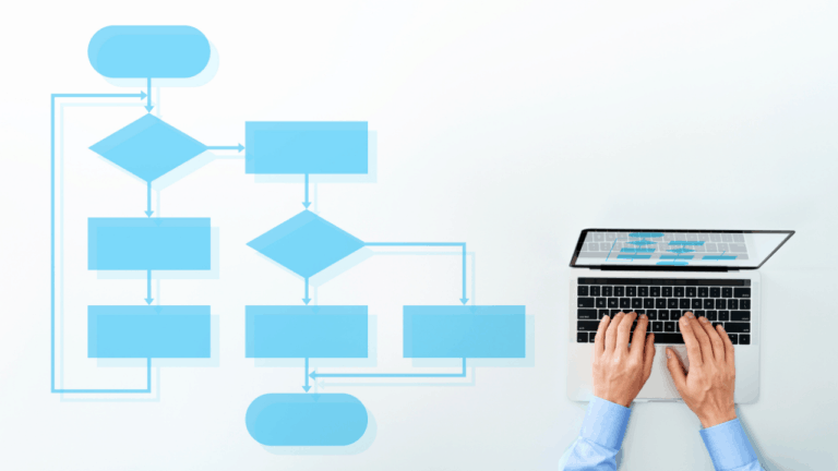 Examinamos mais de 15 softwares para criar fluxograma online gratis e profissional. Escolha a melhor ferramenta para mapear processos e gerar resultados.
